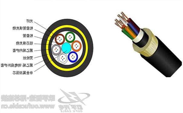广东adss光缆档距型号 ADSS电力光缆护套料使用选择