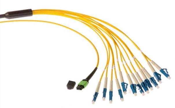 涪陵区光纤光缆生产厂家：为什么多模传输距离没有单模远