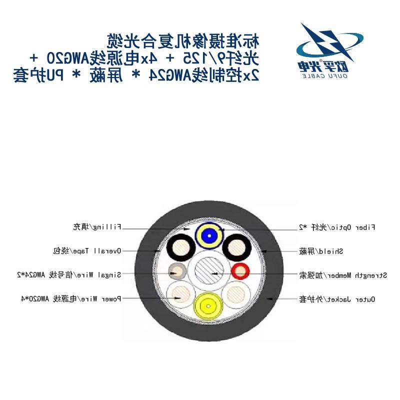 邯郸市标准摄像机复合光缆